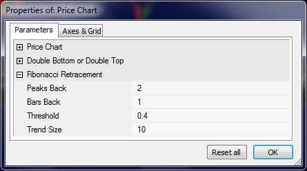 The Fibonacci retracement finder parameters dialog.